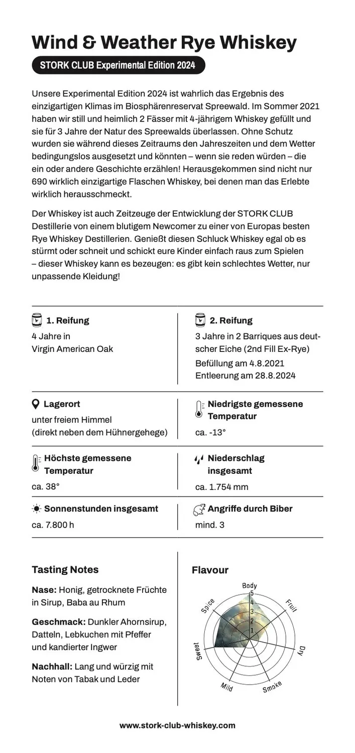 Stork Club Wind & Weather rye whisky 700 ml 45%
